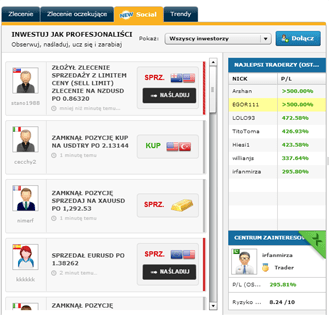 Platforma do Social Tradingu