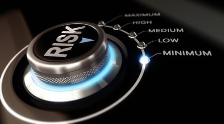 Zarządzania ryzykiem na Forex